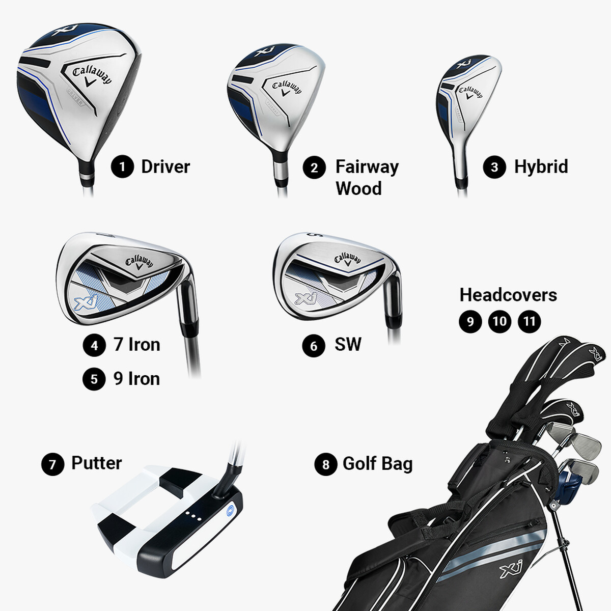 Callaway XJ-3 7 Club Kids Golf Set Ages 9-12 Black