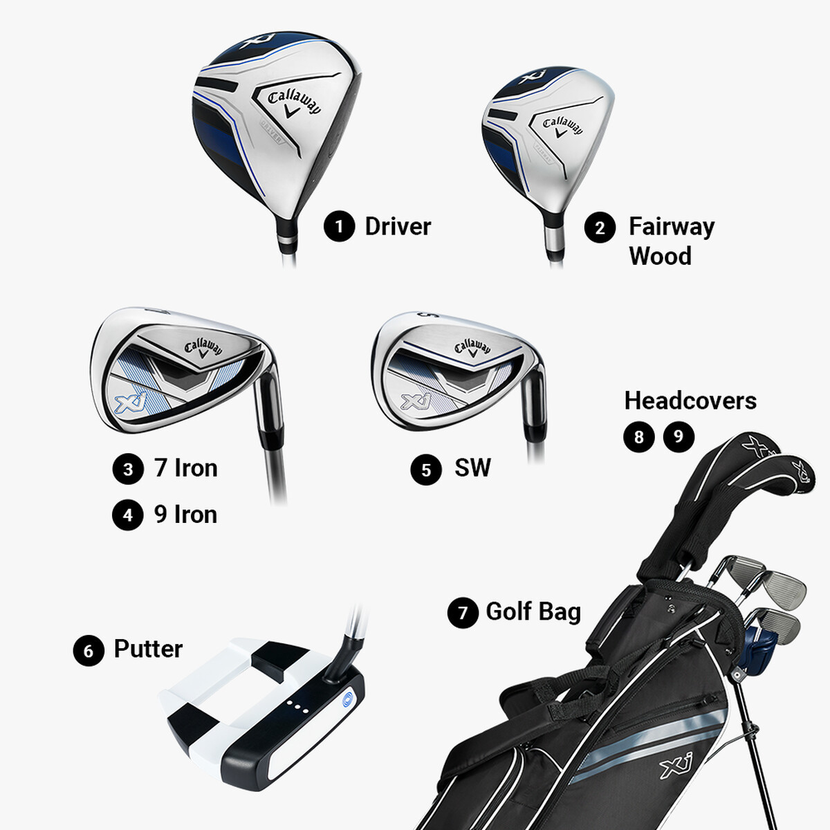 Callaway XJ-2 6 Club Kids Golf Set Ages 6-8 Black
