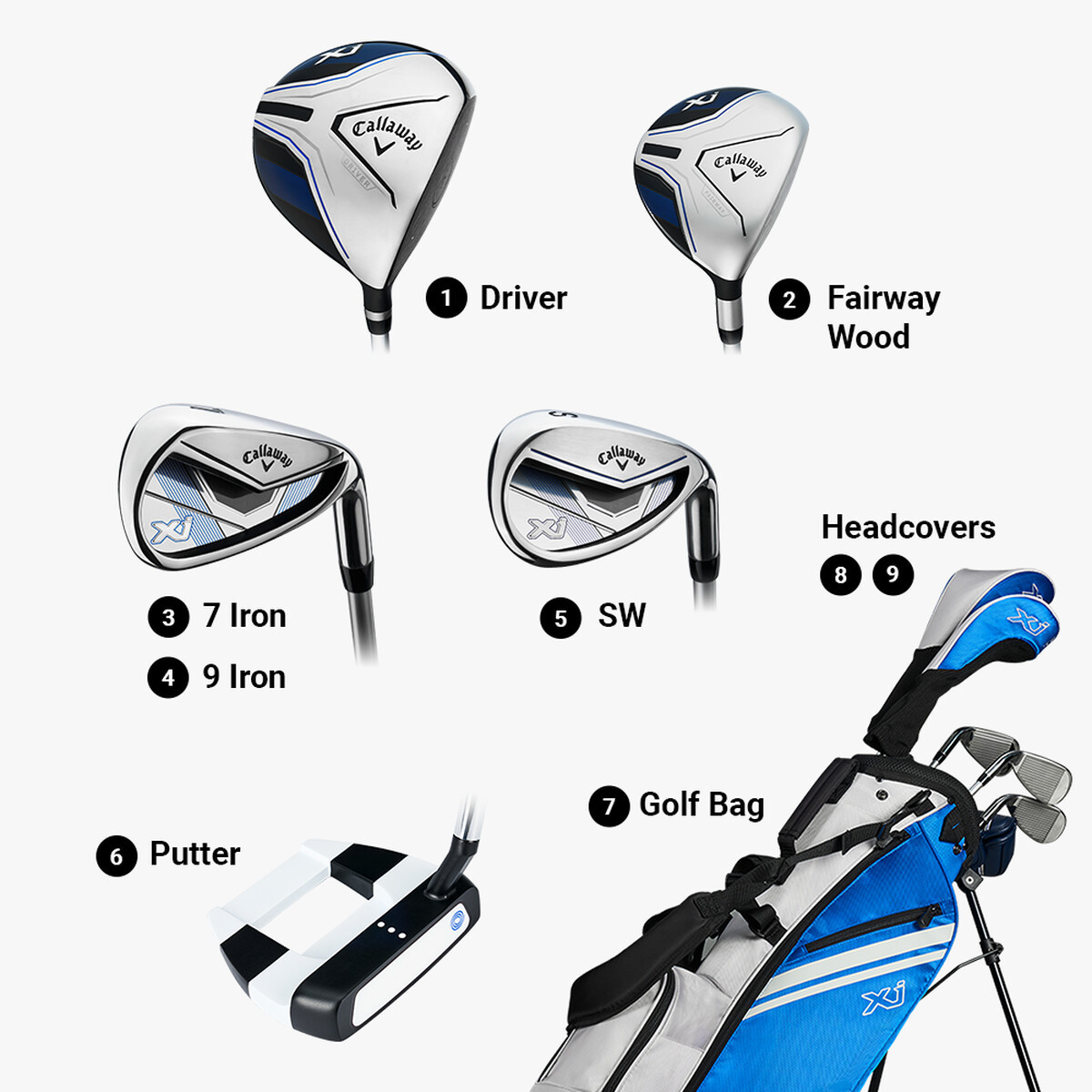 【Callaway Golf】　４点セット Callaway XJ-2 6 Club Kids Golf Set Ages 6-8 Blue/Silver