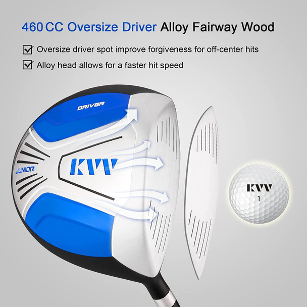 KVV Driver for Ages 10-12 Blue