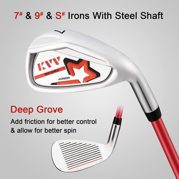KVV Fairway Irons Description