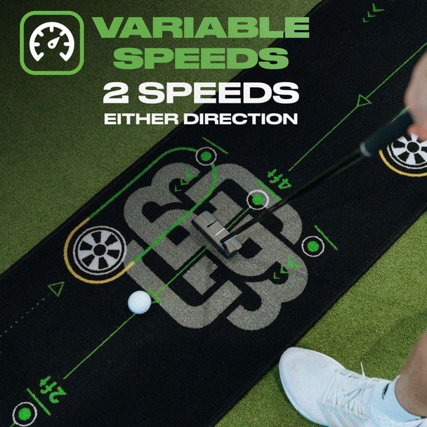 Back 2 Basics Play-Off Putting Green Mat