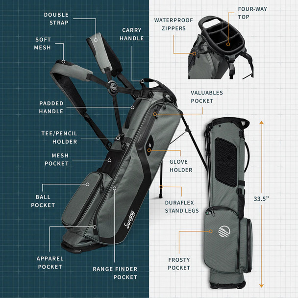 Sunday Golf El Camino Golf Bag Seafoam Blue Features