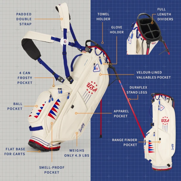 Sunday Golf Ryder USA 250 Anniversary Golf Bag (Bag Height 35") - Limited Edition