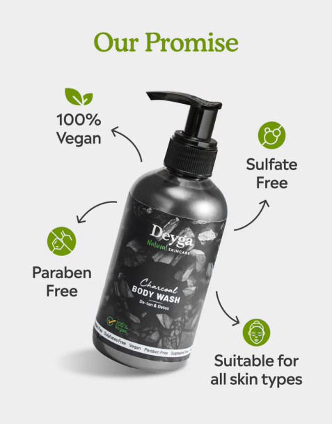 Deyga Charcoal Body wash - Case