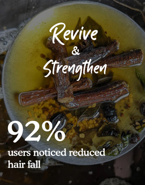 Deyga Hair Growth Oil - Case