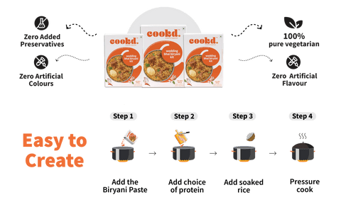 Cookd Wedding Bhai Biryani Paste - Case