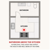 Feng Shui Cure for a Bathroom Above the Kitchen