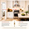 Feng Shui Cure for a Door Directly Aligned with the Stove