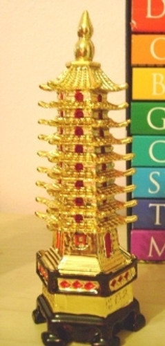 Pagoda in the Northeast Corner to enhance your Examination luck.