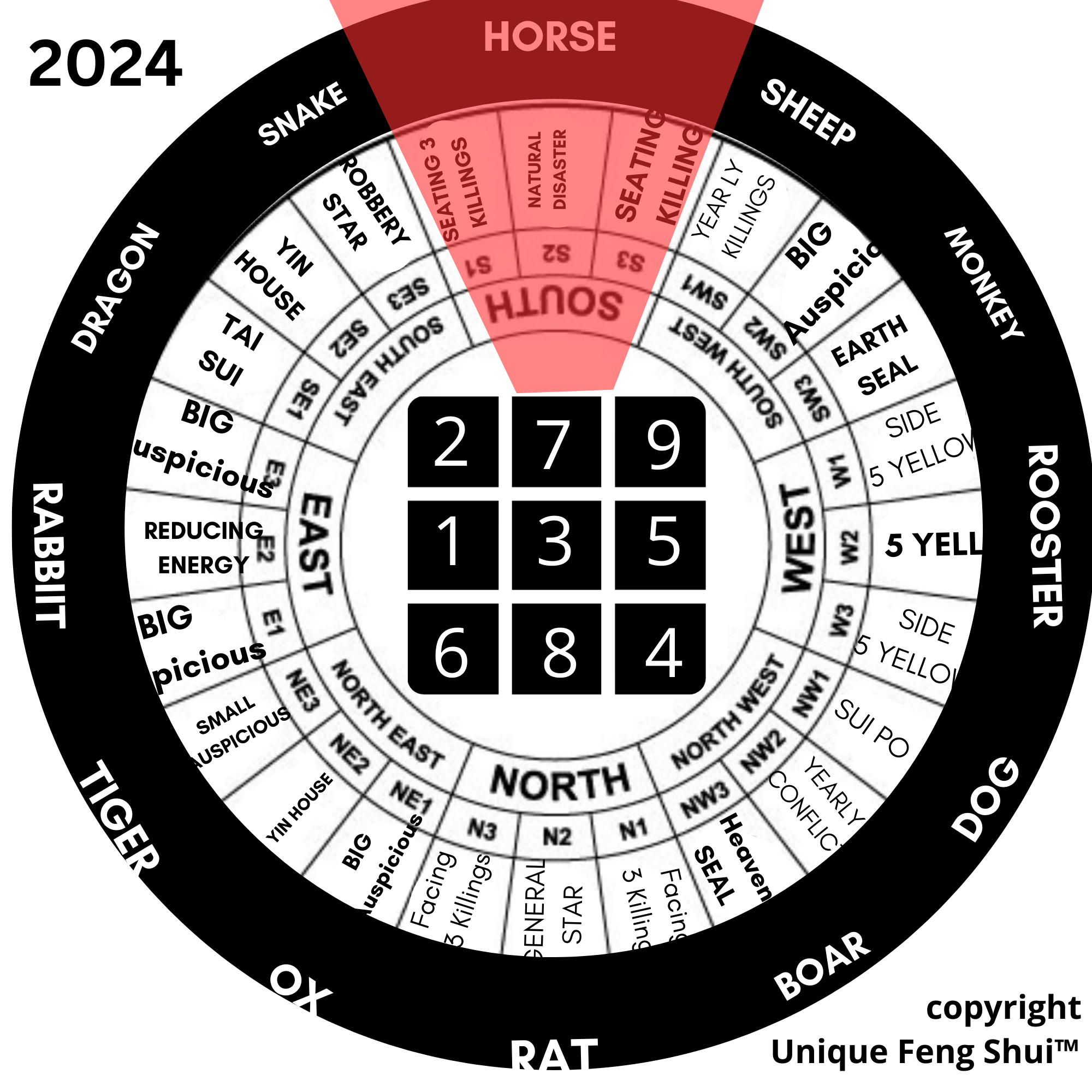 2024 HORSE FENG SHUI