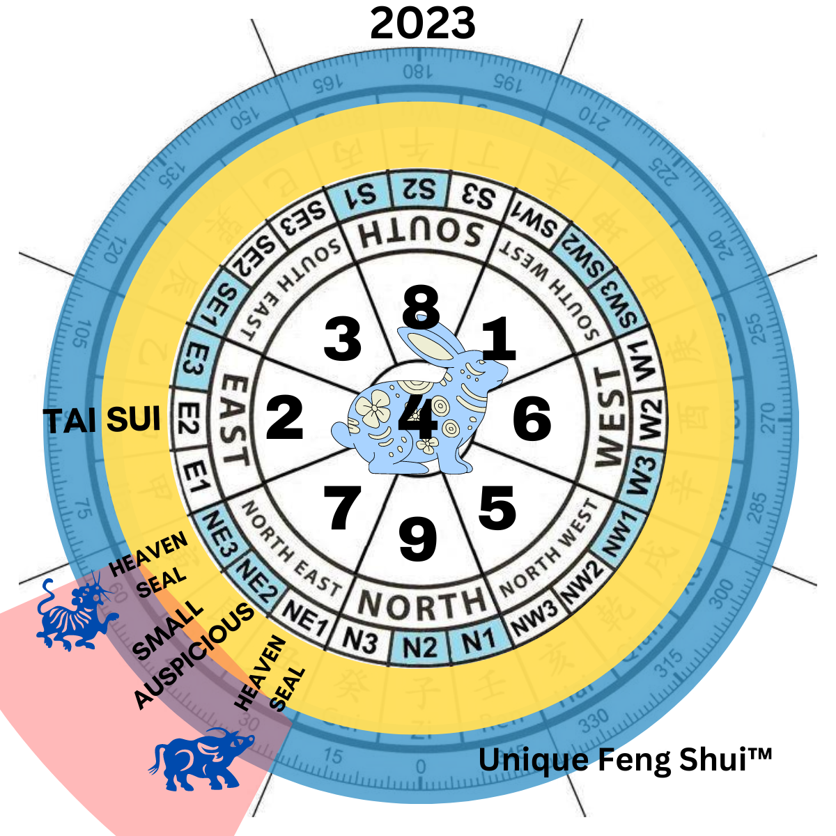 feng-shui-tiger-2023.png