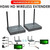iWays HDMI to HDMI Wireless Extender 200 Meter (IW-EXH20X)