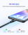 UGREEN USB-A to USB-C Cable, Fast Charge