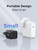UGREEN 20W GaN Tech Chip, Smart & Fast Charger for Phones, Tablets, Ipads