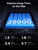 UGREEN Power Bank 145W, 3 Ports, 25000 mAh, Fast Charging for Laptops, MacBooks, Smartphones, Tablets