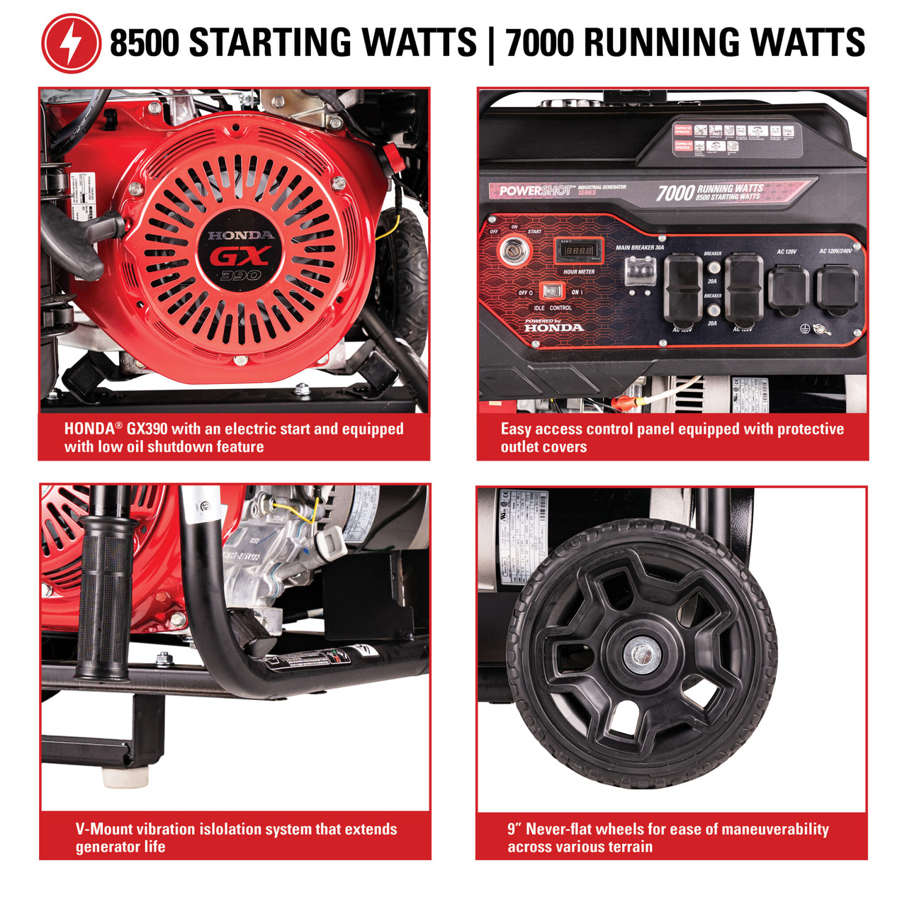 Simpson 70055 SCGH8500E Industrial 7000 Watt Portable Generator