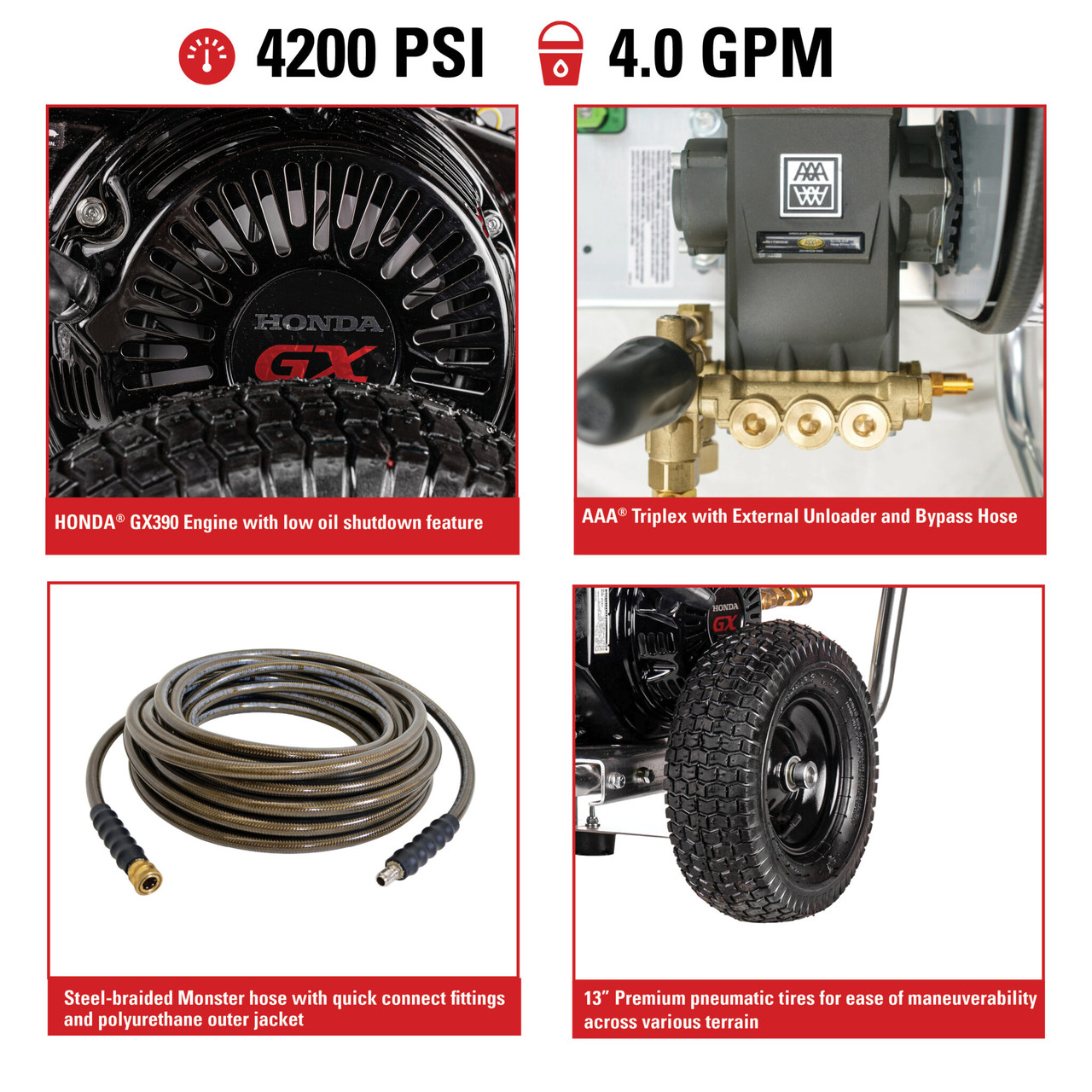 Simpson ALWB60827 Aluminum Water Blaster 4200 PSI 4.0 GPM
