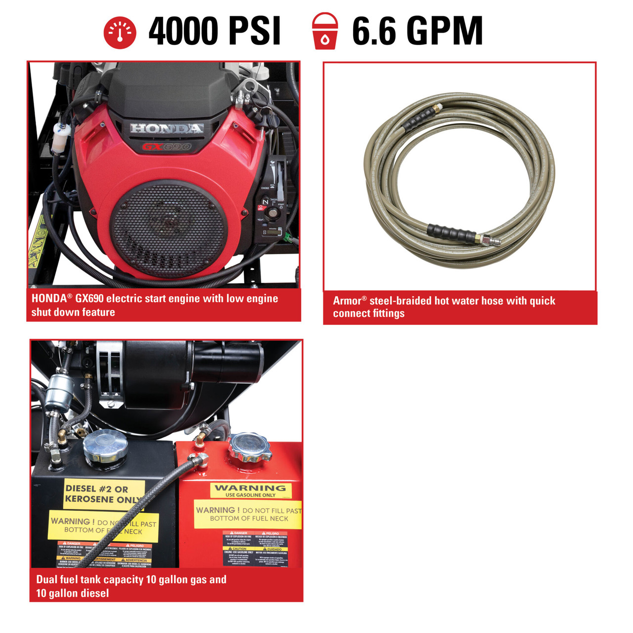 Simpson SB65134 Super Brute 3500 PSI 5.5 GPM (Gas - Hot Water