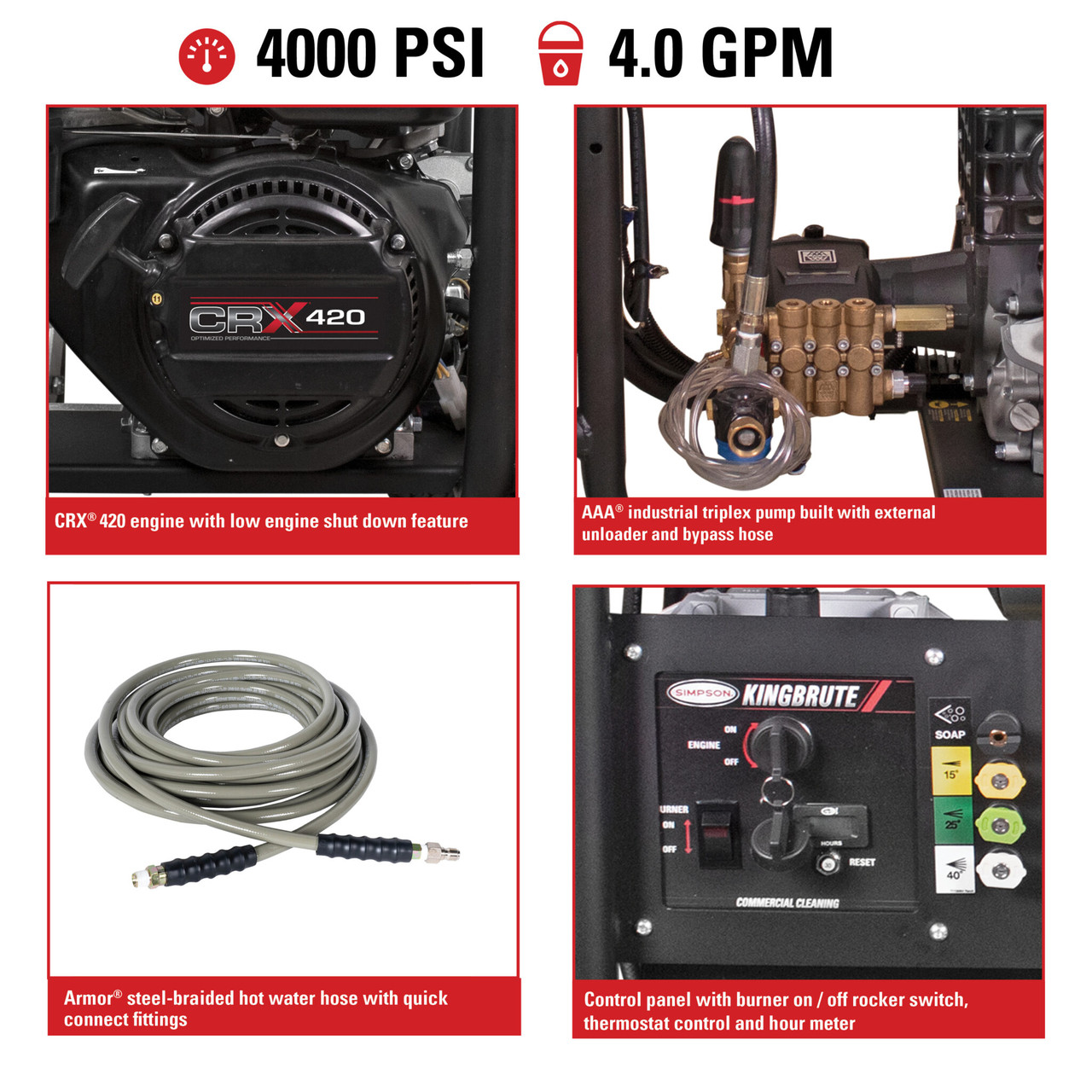 PUSHMAN Performance World 846431 PW9 Ford 9