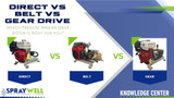 Direct Drive vs. Belt Drive vs. Gear Drive Pressure Washers: Which One Lasts for Your Workload?
