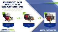 Direct Drive vs. Belt Drive vs. Gear Drive Pressure Washers: Which One Lasts for Your Workload?