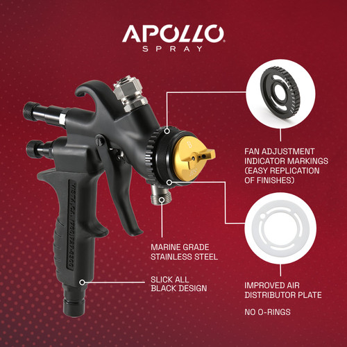 *NEW* Apollo PRECISION 6 PRO Production Turbo Spray System with Pressure Pot System  with 600cc Gravity Feed Cup – PLUS Package