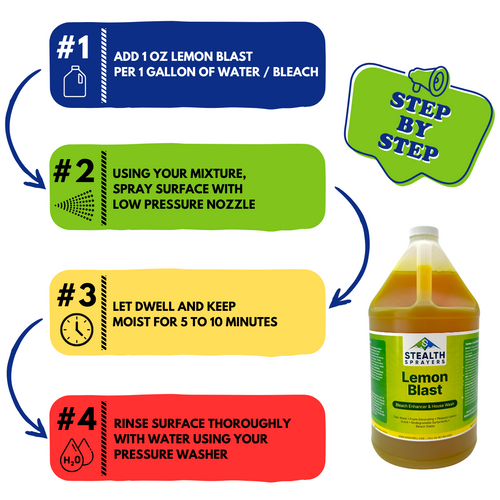 Close-up of the Stealth Lemon Blast label showing the recommended dilution ratio of 1–2 oz per gallon of bleach/water mix for professional exterior cleaning.