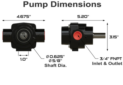 Dimension schematic for the Remco RollMax R440C 4-roller cast iron pump showing housing measurements and port sizes