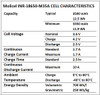 Molicel INR-18650-M35A, 3.6 Volt 3500mAh Lithium-Ion Cell