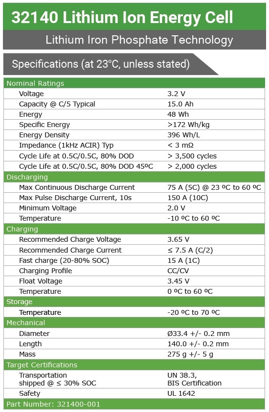 LithiumWerks AER32140m2A1 Specifications