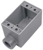 Red Dot ADFS2 Conduit