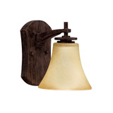 Wall Lighting