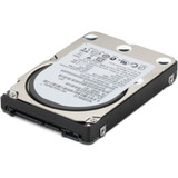 Drives and Storage