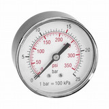 Gauges and Other Accessories