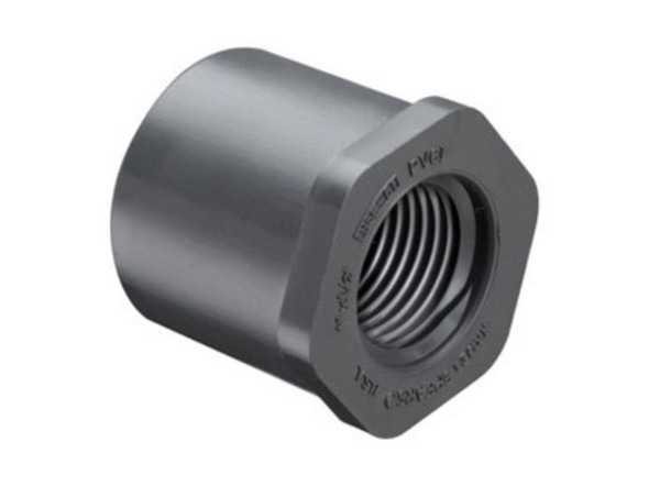 Spears 828-250C CPVC Valves