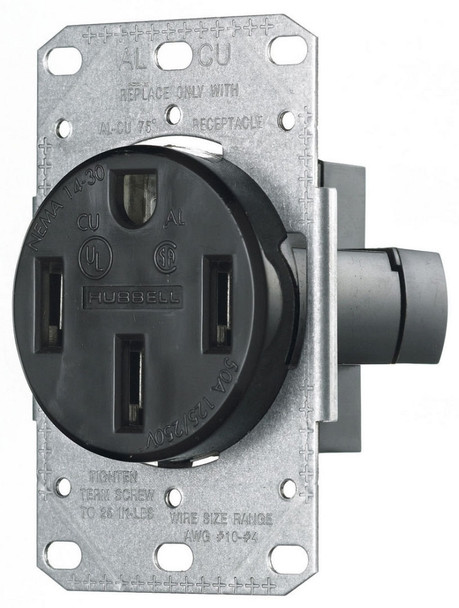 Hubbell RR450F Outlets