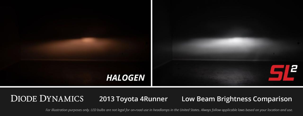 H11 / H16 Diode Dynamics SL2 LED Bulbs