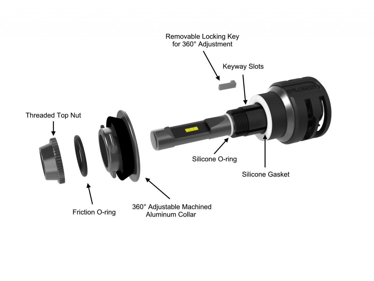 VLEDS Micro Limited LED Bulbs