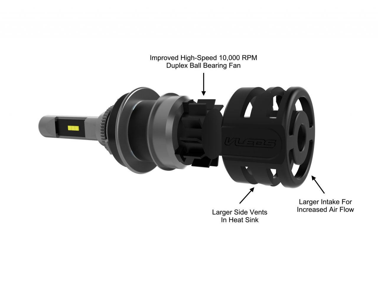 y VLEDS Micro Limited LED Bulbs