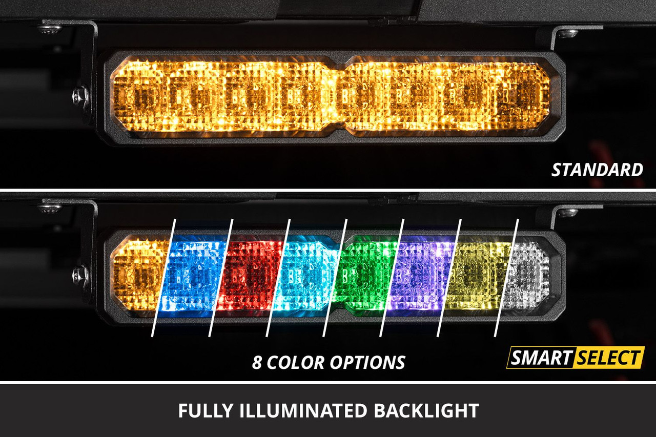 Diode Dynamics SS40 White LED Light Bar