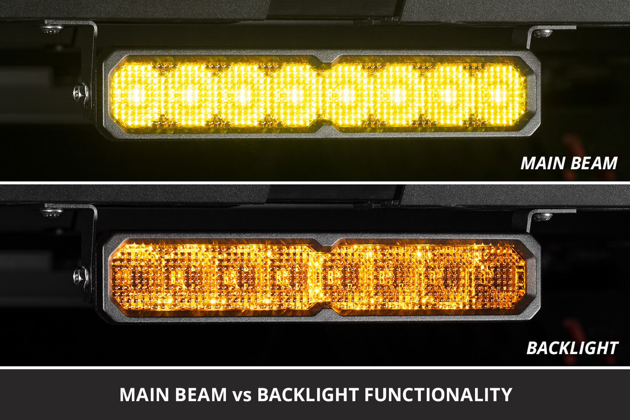 Diode Dynamics SS20 Yellow LED Light Bar