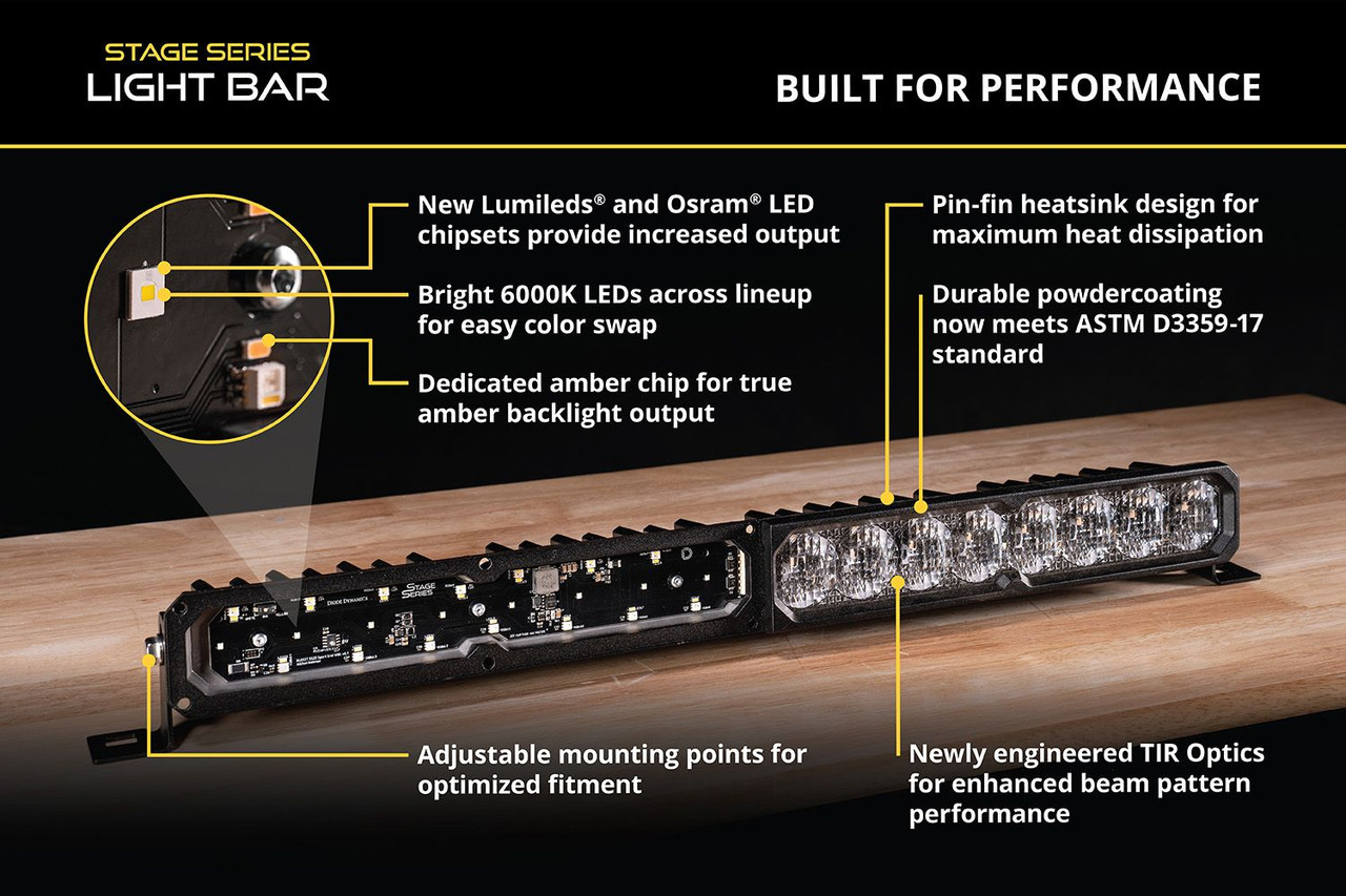 とと Diode Dynamics SS30 Yellow LED Light Bar