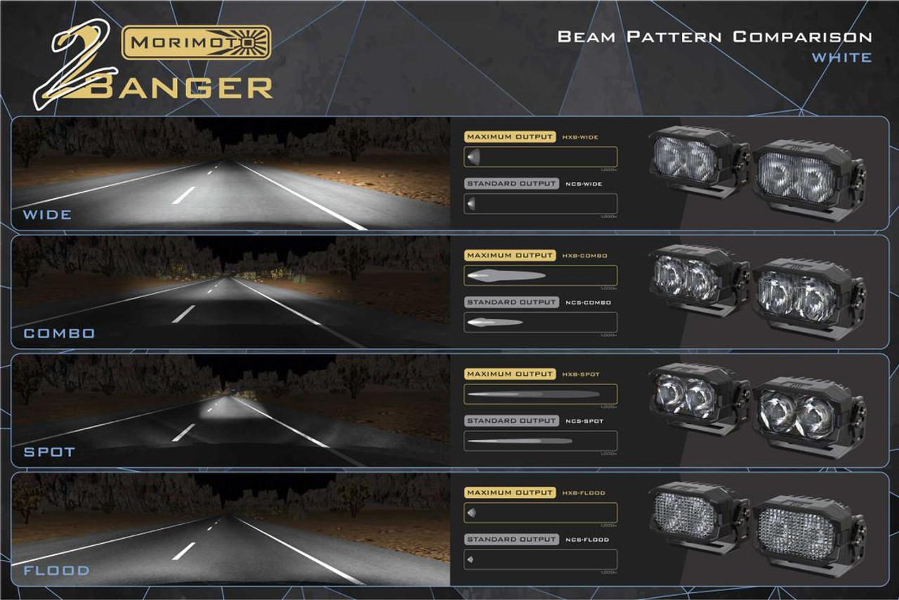 BIGBANG D-LITE ポラロイド Morimoto 2Banger HXB Wide Beam LED Pods