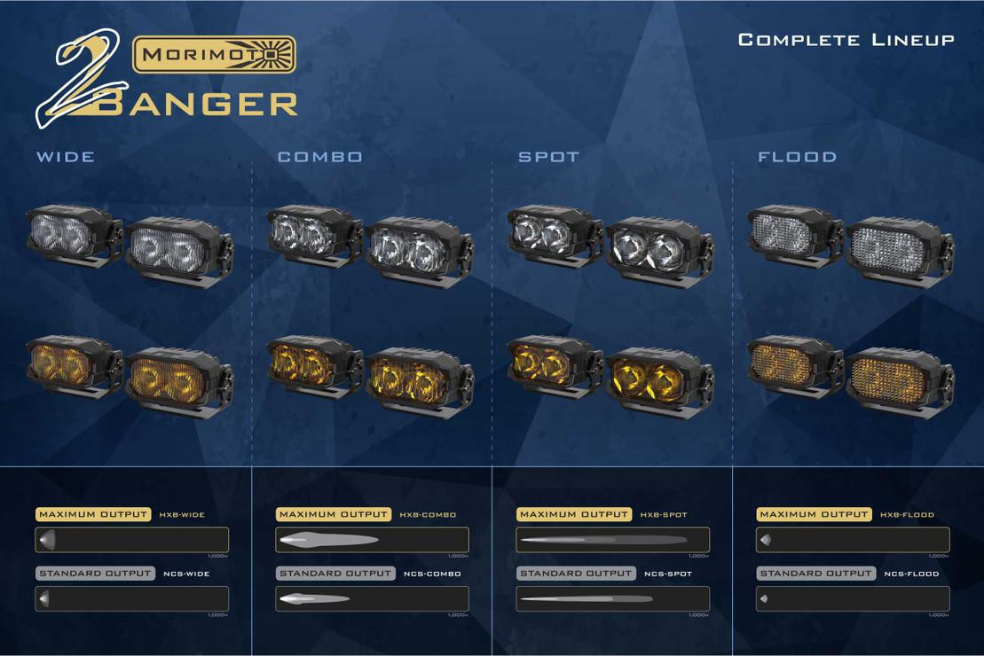 Morimoto 2Banger HXB Wide Beam LED Pods