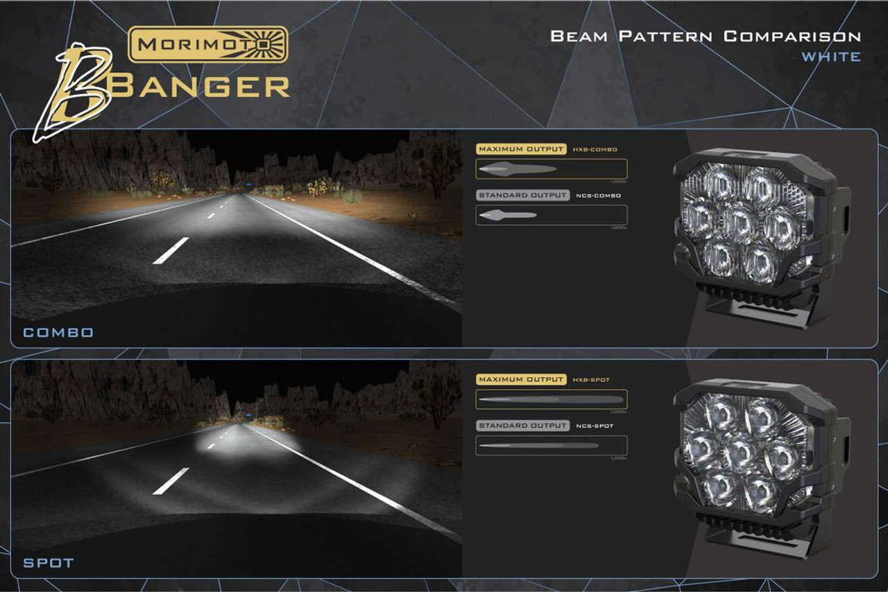 BIGBANG D-LITE ポラロイド Morimoto BigBanger HXB Spot Beam LED Pod