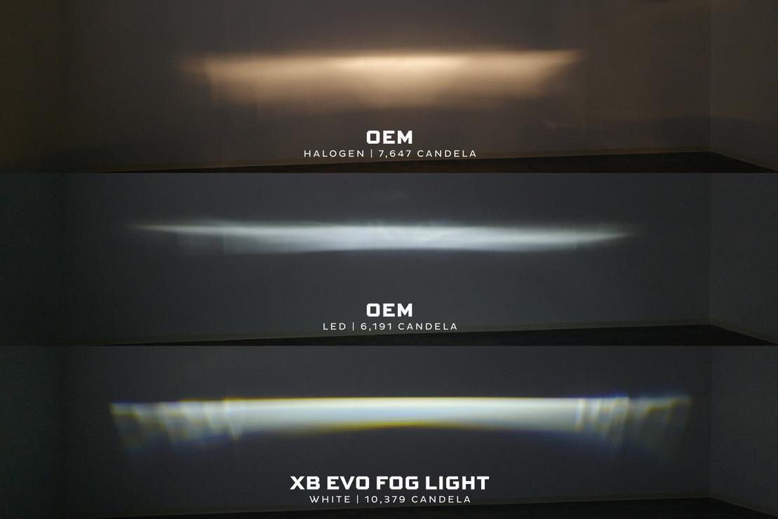 テン 2015-2018 Subaru WRX / STI | Morimoto XB EVO / EVO+ LED Fog Lights