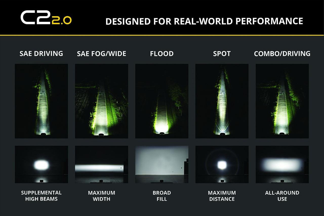 Diode Dynamics C2 2.0 SAE/DOT Yellow Max LED Light Pod