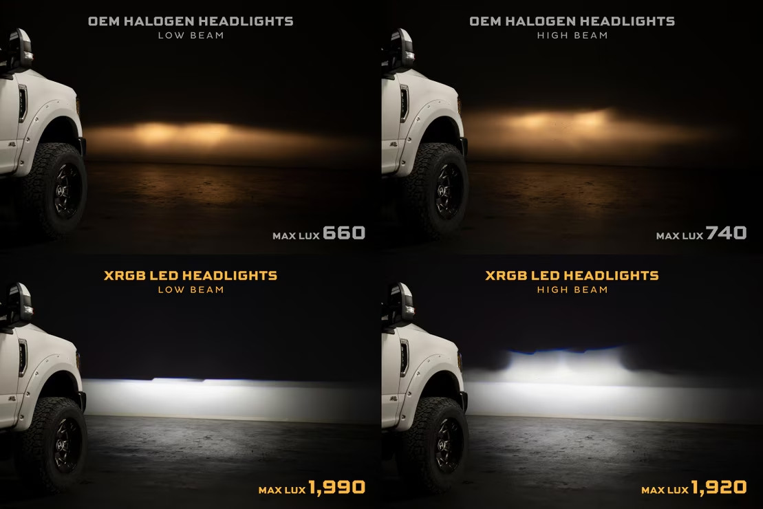 2017-2019 Ford Super Duty | Morimoto XRGB LED Headlights
