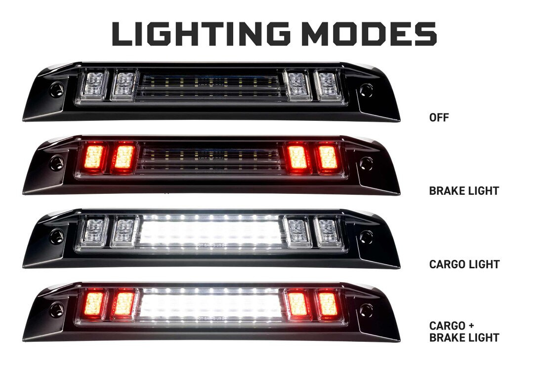 2019-2026 Dodge Ram 1500 | Morimoto X3B LED Brake Light